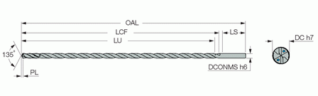 Iscar SCD 040-172-060 SXC40 IC908 - изображение, картинка, фото на сайте ISO-market.ru