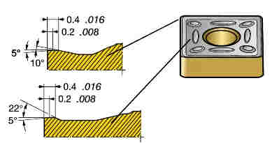 Sandvik Coromant CNMG 19 06 16-HM 2025 - изображение, картинка, фото на сайте ISO-market.ru