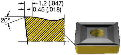 Sandvik Coromant SCMT 38 09 32-XH 4335 - изображение, картинка, фото на сайте ISO-market.ru