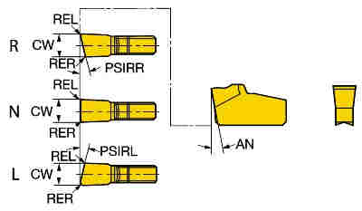 Sandvik Coromant R151.2-400 05-4E 2135 - изображение, картинка, фото на сайте ISO-market.ru