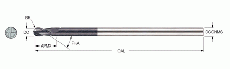 Iscar EB-A2 12-22C12M200 IC903 - изображение, картинка, фото на сайте ISO-market.ru