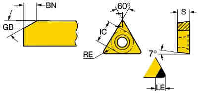 Sandvik Coromant TCGW090202S01020F 7115 - изображение, картинка, фото на сайте ISO-market.ru