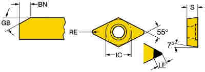 Sandvik Coromant DCGW11T312S01020F 7125 - изображение, картинка, фото на сайте ISO-market.ru