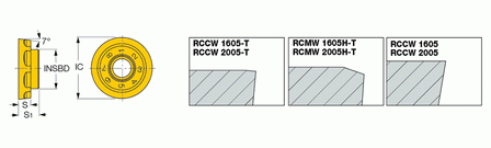 Iscar RCCW 1605-T IC908 - изображение, картинка, фото на сайте ISO-market.ru