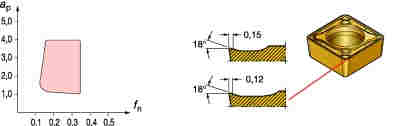 Sandvik Coromant CCMT 12 04 12-KR H13A - изображение, картинка, фото на сайте ISO-market.ru