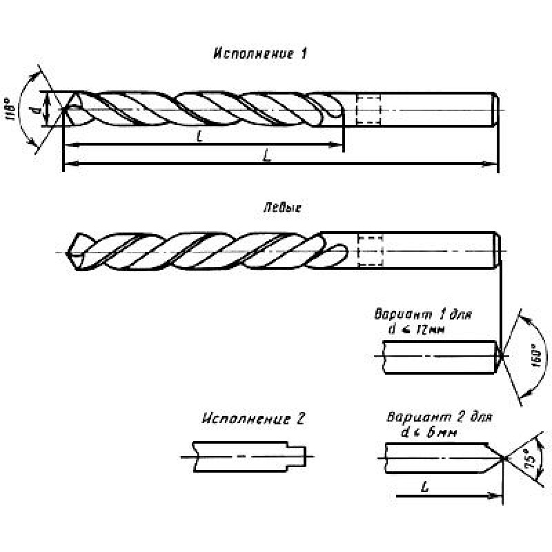 Спиральное сверло с цилиндрическим хвостовиком чертеж